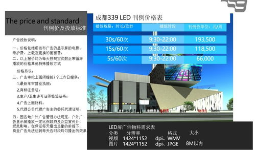 成都339購(gòu)物廣場(chǎng)大屏LED廣告代理及2021年戶外大屏廣告刊例詳解