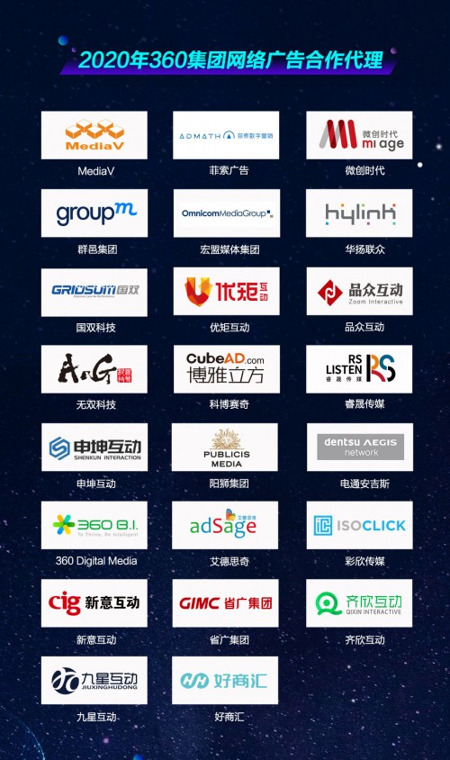 2020年360集團(tuán)網(wǎng)絡(luò)廣告合作代理揭曉 多元化布局與數(shù)字營(yíng)銷新生態(tài)